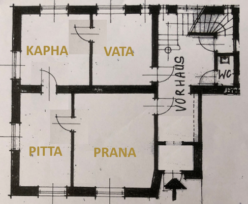 Räume | Ojas Therapie- und Seminarzentrum | Nähe Mondsee